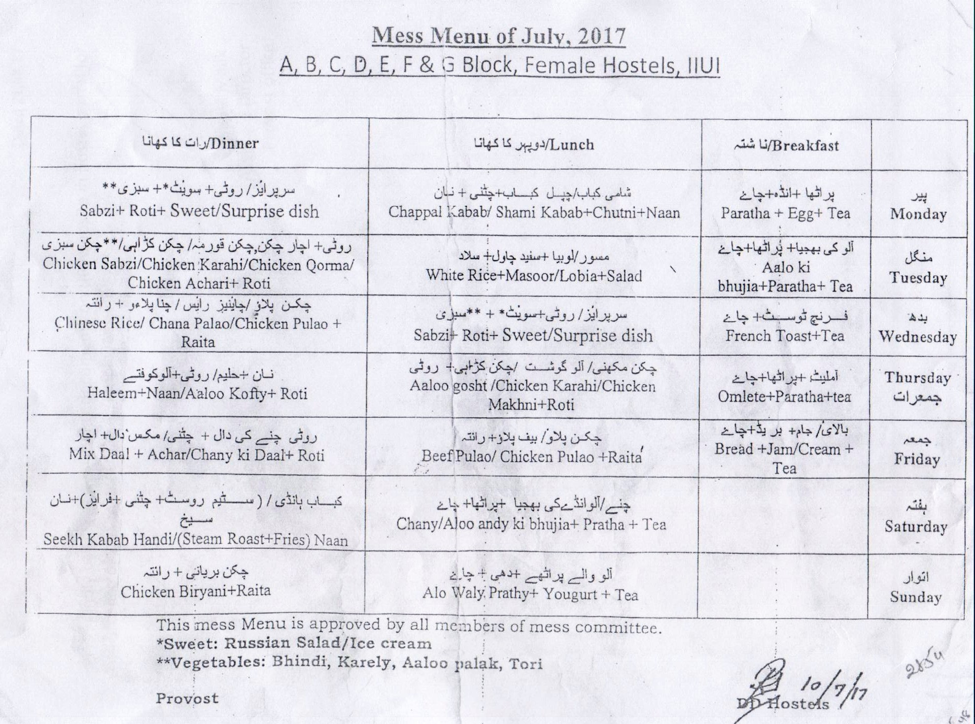 Mess Menu Chart